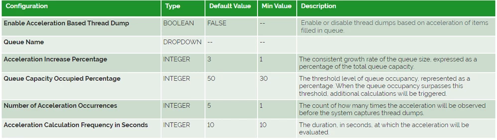 vfirewind_0-1740781410154.png vfirewind_0-1740781410154.png