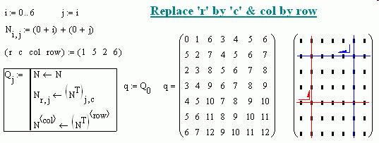 MCADmatrix_rc_colrow.gif
