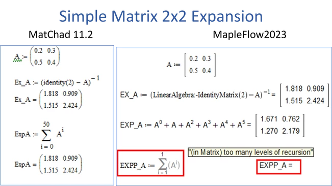Mathcad 11 vs MapleFlow 2023_B.png