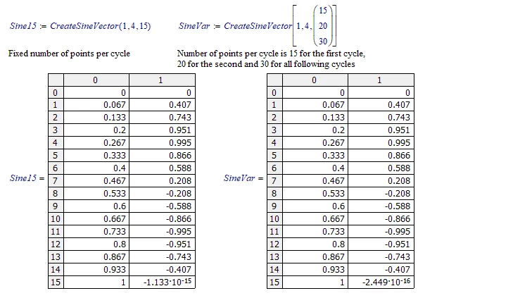 LM_20171231_SineCycles2.png