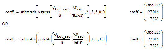 coeffs.png
