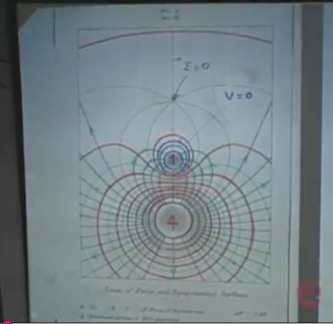 Equipotential.JPG