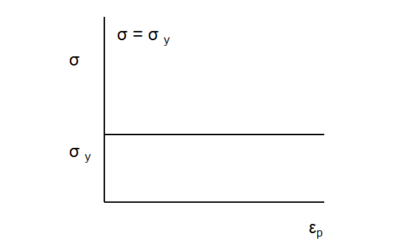 perfect_plast.PNG