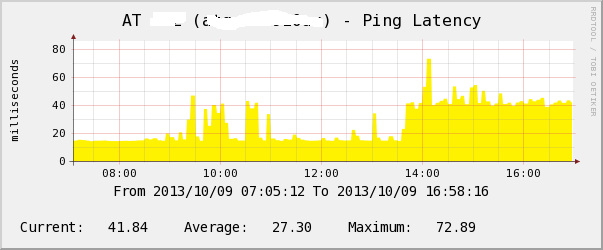 graz1009lat.png