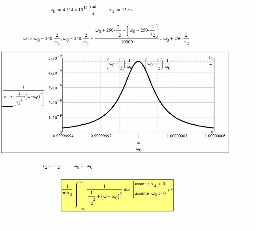 Generalized integral.jpg