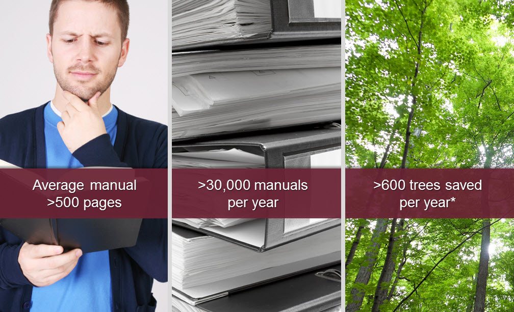 PTC University Digital Class Guides