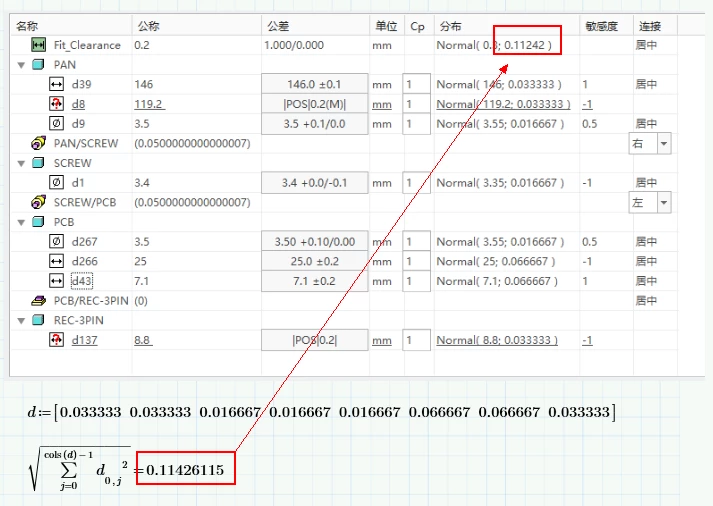 result is different between TAE and mathcad.png
