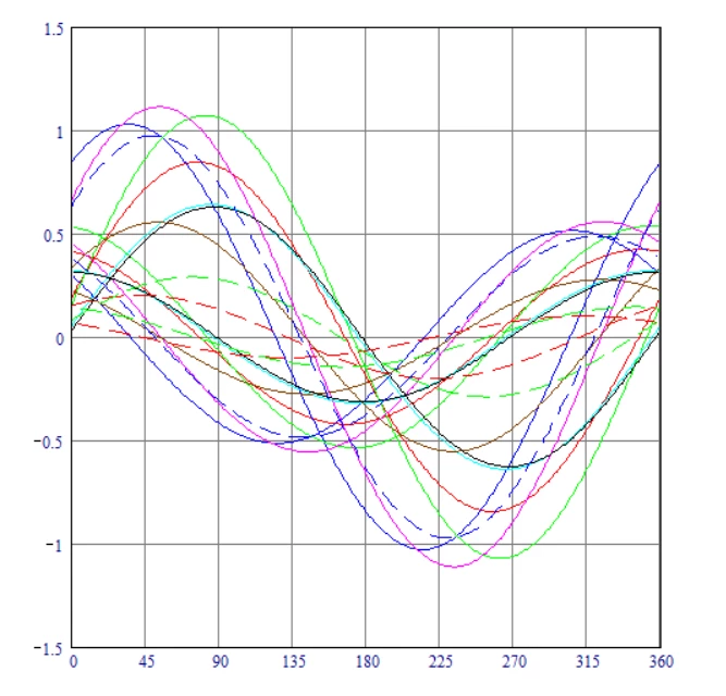 LM_20190321_20curves.png