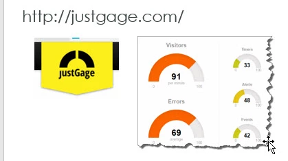 extension-justgage.jpg