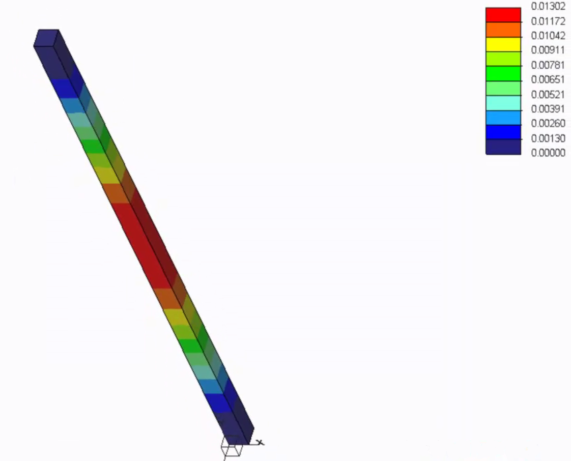simulation-result-beam.png