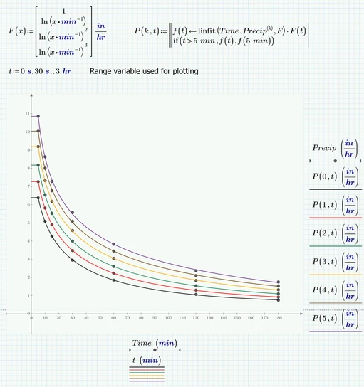 Werner_E_2-1679762106239.png Werner_E_2-1679762106239.png