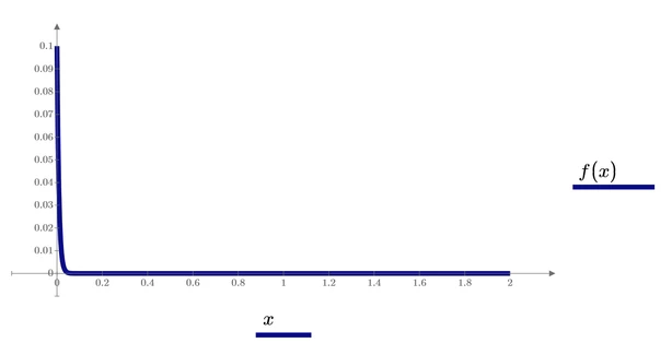 Werner_E_4-1706021576967.png