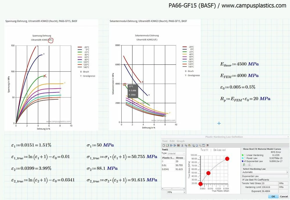 PA66-GF15_BASF.JPG