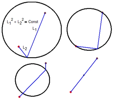 L12L22-ellipse.png