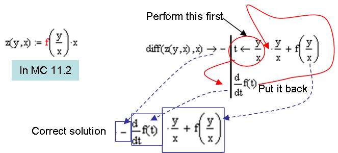 Derivative_fail3.png