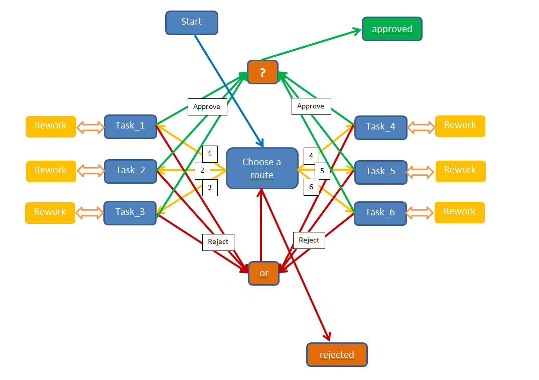 workflow.PNG