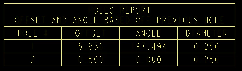 Holes_Table.PNG