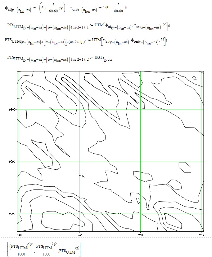 Contours2.jpg