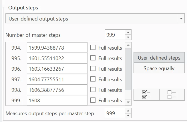 Maximum Output Steps