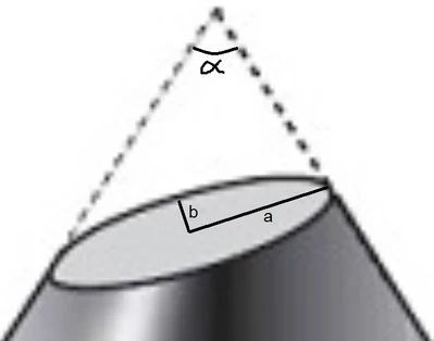 Cone.png