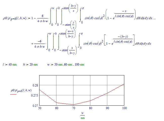 LM_20190114_Resistivity.png