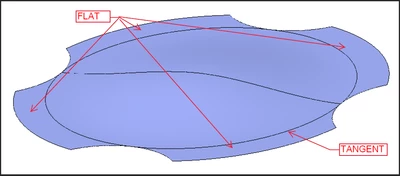 kdirth_1-1658857950001.png