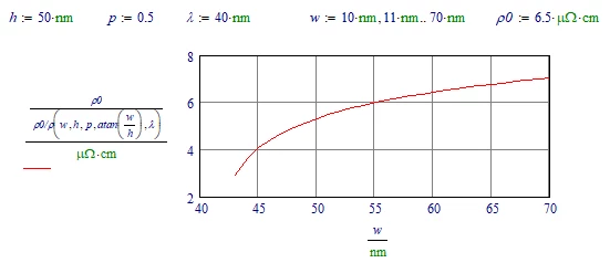 LM_20190112_Resistivity1.png