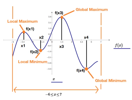 CornelBejan_6-1683702095867.png CornelBejan_6-1683702095867.png