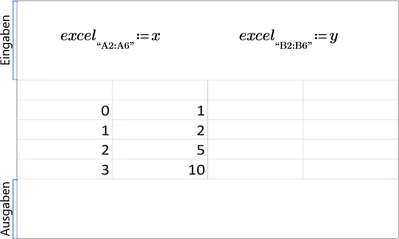 Werner_E_0-1645287305907.png Werner_E_0-1645287305907.png