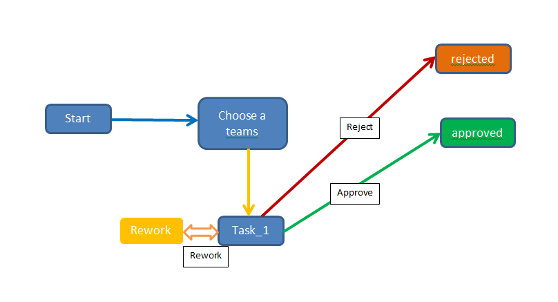 workflow_1.PNG