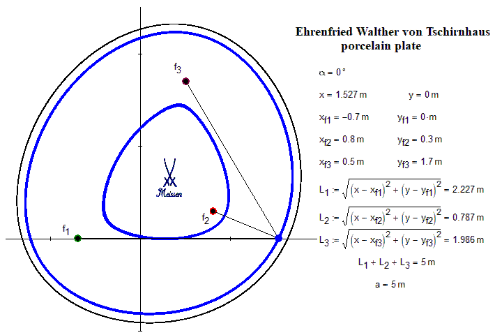 Fig-2-egg-Meisen.gif