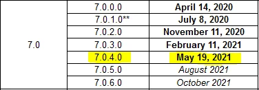 TomU_0-1621865177079.png TomU_0-1621865177079.png