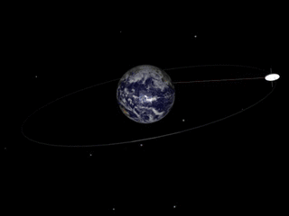 Earth-satellite two body problem
