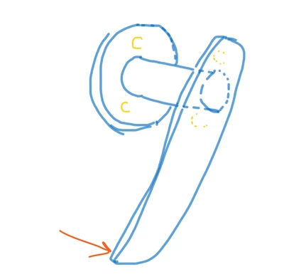 SweetPeasHub_0-1705929842565.png