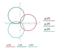 3circles.png