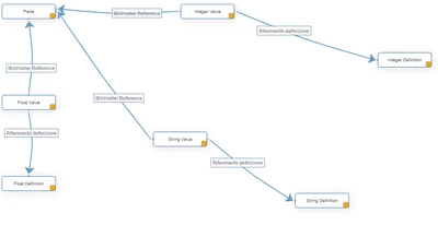 Marco_Tosin_0-1715872185802.png Marco_Tosin_0-1715872185802.png