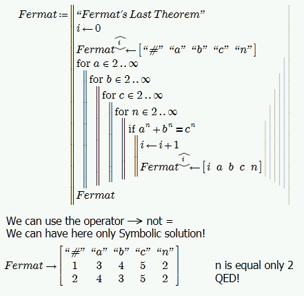 Fermat.PNG