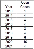 TomU_1-1611762891441.png TomU_1-1611762891441.png