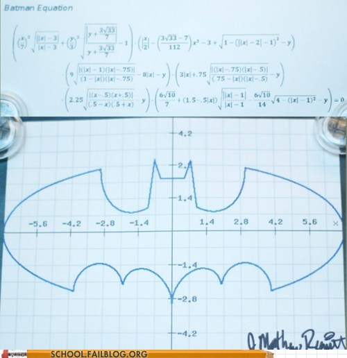 BatmanEquation.jpg