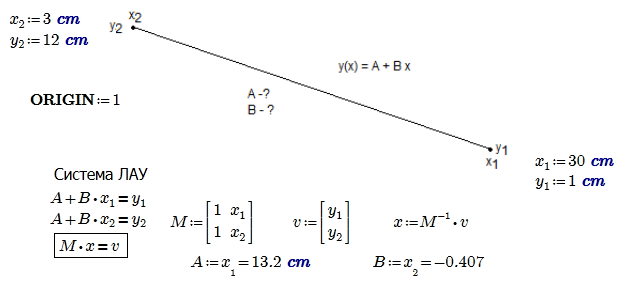 4-lsolve-units.png