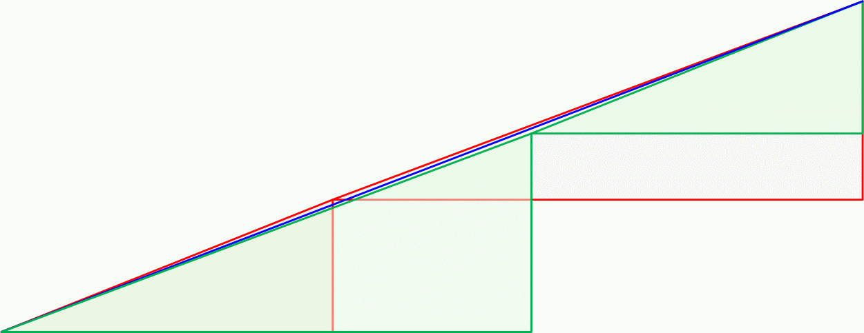 triangle.gif