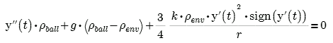 Eureka-Simplify.png