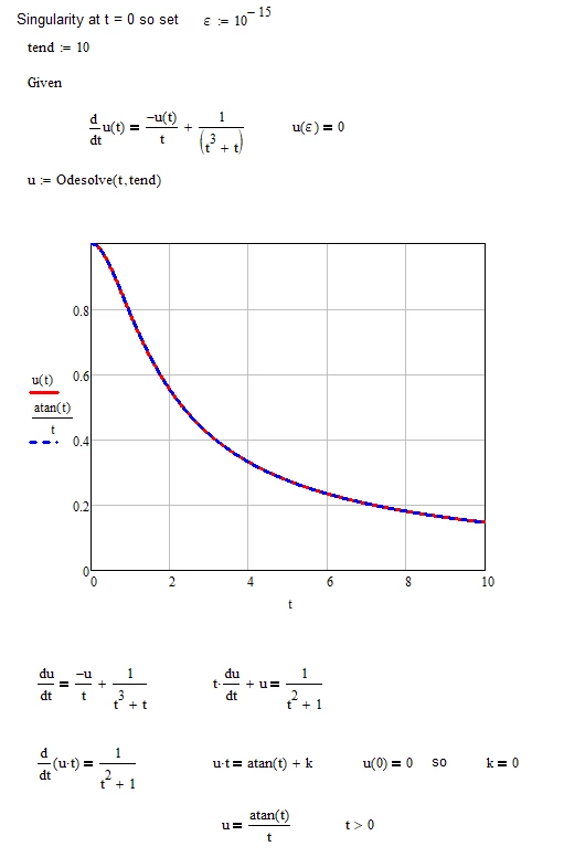 ode1.png