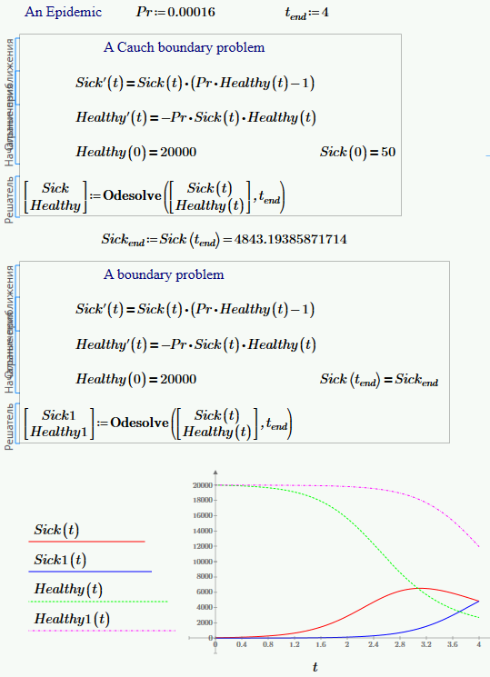BP-ODE-System4.png