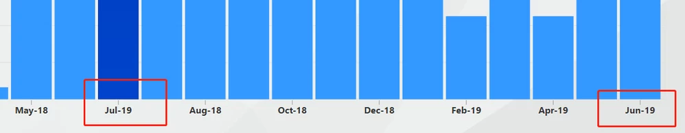 column.png column.png