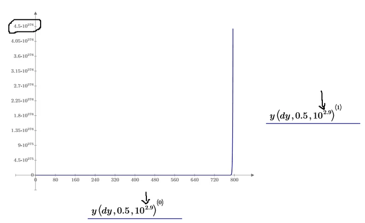 Cornel_3-1695905691043.png