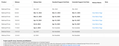 DJNewman_0-1756231413351.png DJNewman_0-1756231413351.png