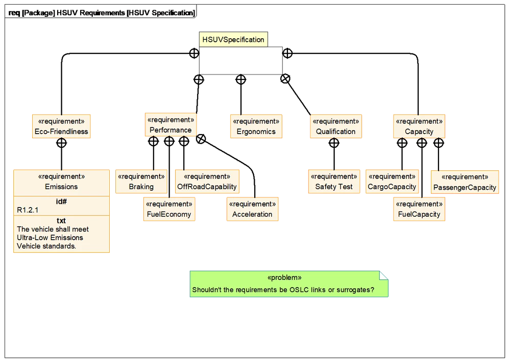 Problsm usage 1.png Problsm usage 1.png