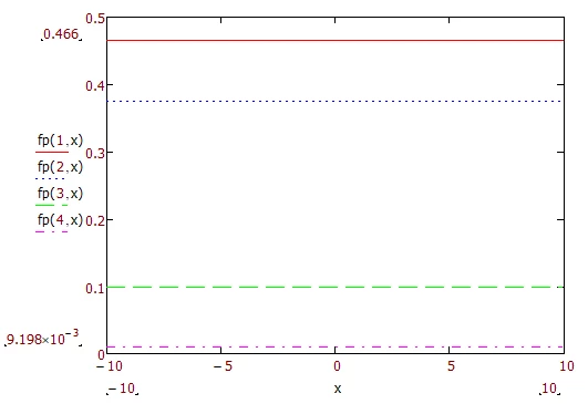 CornelBejan_5-1615900588994.png