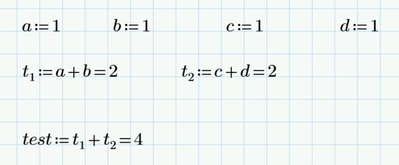 Cornel_0-1769003749623.png Cornel_0-1769003749623.png